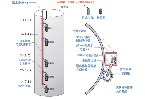 1652258584230873.png 圖片6(1).png