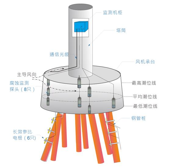 1652258900696984.png 圖片11.png